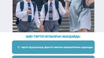 2025–2026 оқу жылына арналған мектеп формасы